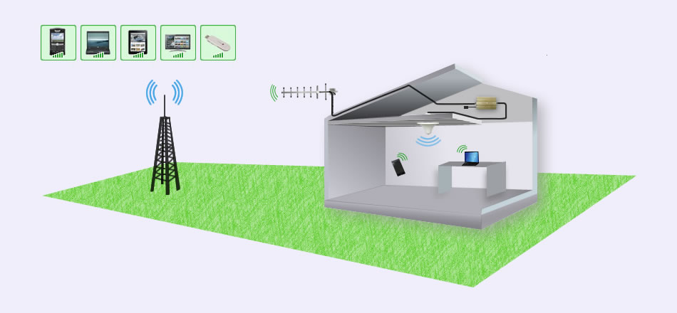Instalaciones Domiciliarias